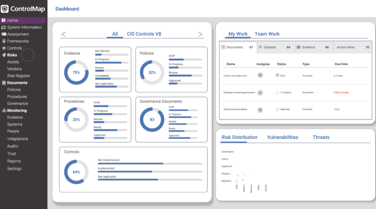 screenshot of ScalePad ControlMap